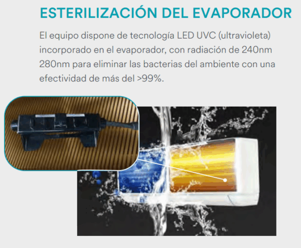 Aire acondicionado Daitsu, modelo Artic 18.000 BTU. - Imagen 3